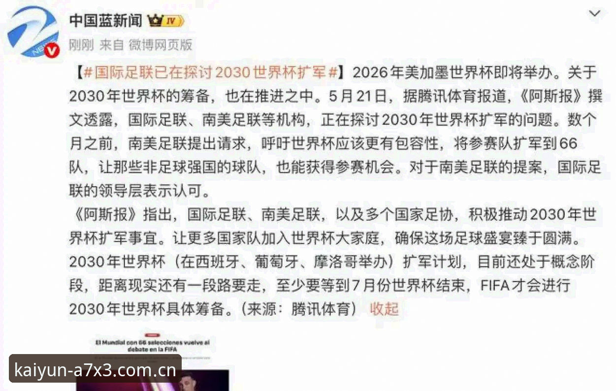 2030年世界杯扩军操作教程：从48队到66队的实战推演