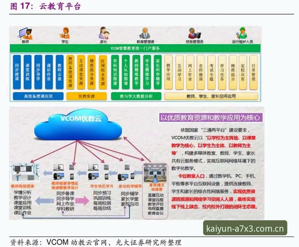 开云怎么注册会员？完整流程与常见问题详解